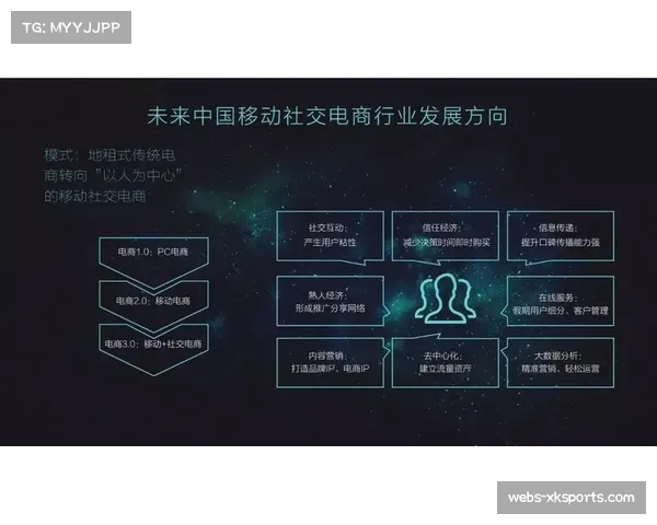 体育内容平台探索社交电商模式，拓展变现渠道