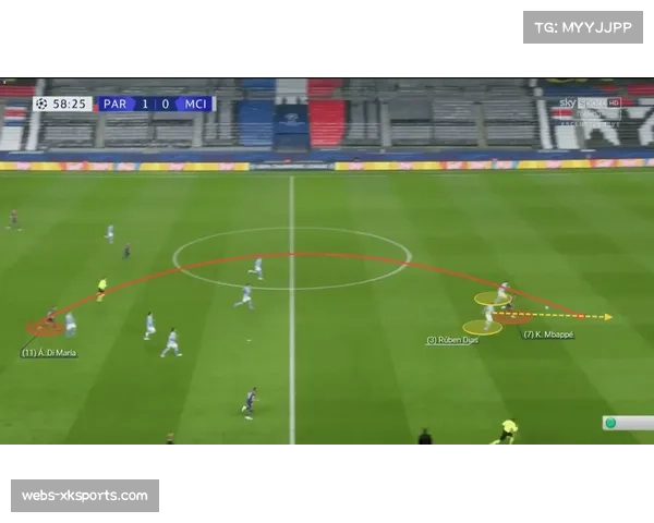 “鲁本·迪亚斯伤愈复出，曼城后防加固”